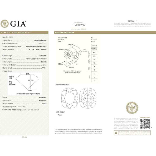 Certifikat GIA pre prirodny farebny diamant cushion fancy deep tmavo hnedo žltý 3 5825640065Y8