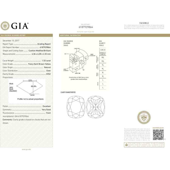 Certifikat GIA pre prirodny farebny diamant cushion fancy dark tmavo hnedo-žltý 1 5825100335Y9