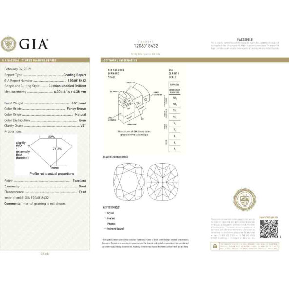 Certifikat GIA pre prirodny farebny diamant cushion fancy hnedá 1 8841890058T5