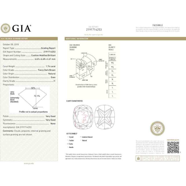 Certifikat GIA pre prirodny farebny diamant cushion fancy dark tmavo hnedý 1 5828440075T9