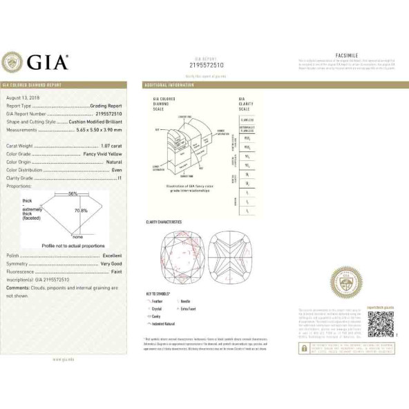 Certifikat GIA pre prirodny farebny diamant cushion fancy vivid žltý 1 7851470097Y7