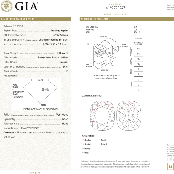 Certifikat GIA pre prirodny farebny diamant cushion fancy deep tmavo hnedo žltý 1.00 ct I3 1116690050Y8
