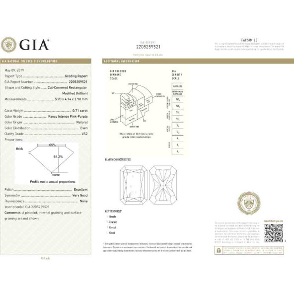 Certifikat GIA pre prirodny farebny diamant radiant fancy intense ružovo-fialový 0 3826090003V6