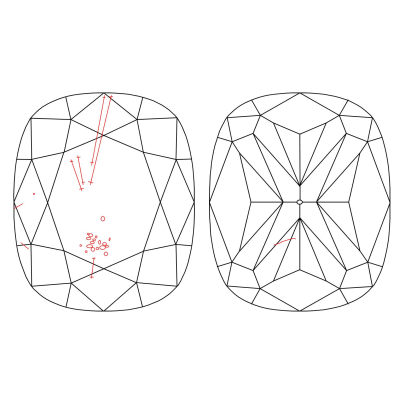 Prírodný farebný diamant s GIA certifikatom cushion fancy žltý 1.07 ct SI2 8828250048_Y5 2