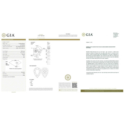 Prírodný farebný diamant s GIA certifikatom slza fancy sivý 0.80 ct VS1 2824470482_S5 2