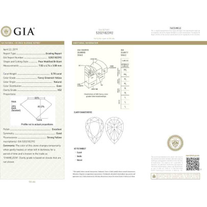 Prírodný farebný diamant s GIA certifikatom slza fancy nazelenalo žltý 0.70 ct VS2 8825910198_Y5 2