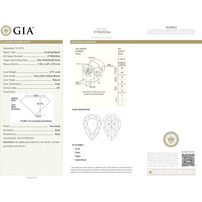 Prírodný farebný diamant s GIA certifikatom slza fancy dark tmavo žlto hnedý 0.71 ct SI1 5828110405_T9 2