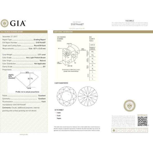 Certifikat GIA pre prirodny farebny diamant okrúhly briliant very light veľmi svetložltohnedý 2 8825130818T2