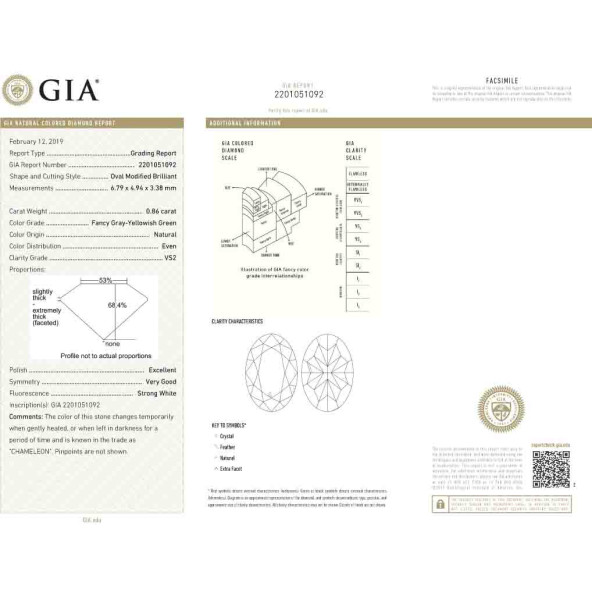 Certifikat GIA pre prirodny farebny diamant oval fancy sivozeleno žltý 0 4824470474Y5