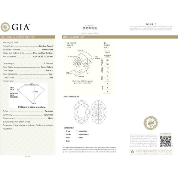Certifikat GIA pre prirodny farebny diamant oval fancy žltý 0 1829220130Y5