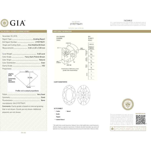 Certifikat GIA pre prirodny farebny diamant oval fancy dark tmavo ružovo hnedý 0 2828750432T9