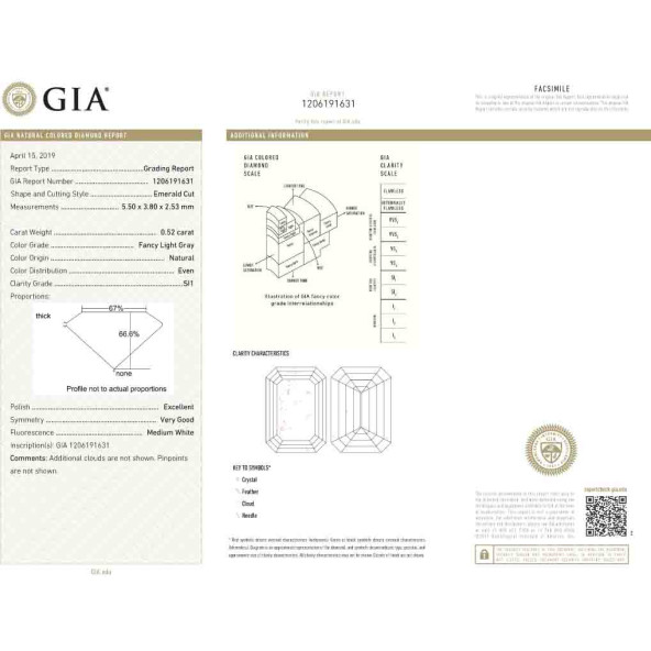 Certifikat GIA pre prirodny farebny diamant emerald fancy light sivý 0 8830490048S4