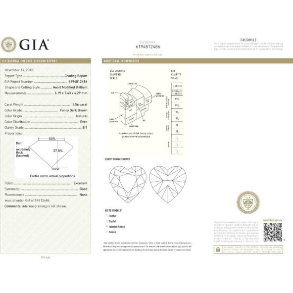 Certifikat GIA pre prirodny farebny diamant srdce fancy dark tmavo hnedý 1 8828800218T9