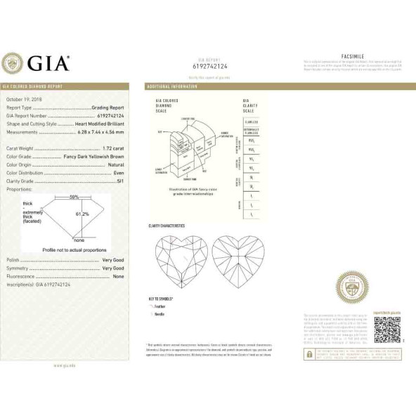 Certifikat GIA pre prirodny farebny diamant srdce fancy dark tmavo žltkasto hnedý 1 2841740092T9