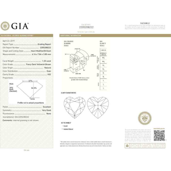 Certifikat GIA pre prirodny farebny diamant srdce fancy dark tmavo žltkasto hnedý 1 5829270165T9