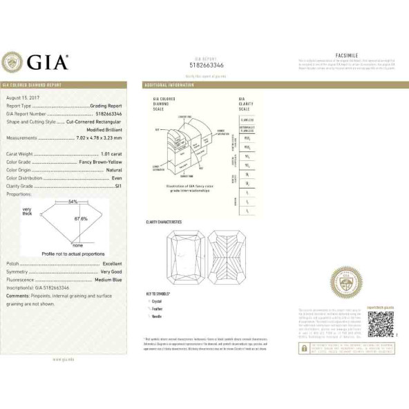 Certifikat GIA pre prirodny farebny diamant radiant fancy hnedožltý 1 1823970050Y5