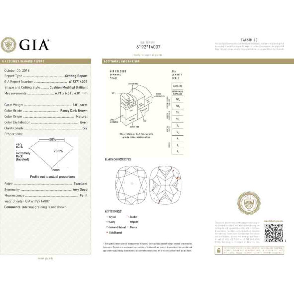 Certifikat GIA pre prirodny farebny diamant cushion fancy dark tmavo hnedý 2 8828440088T9