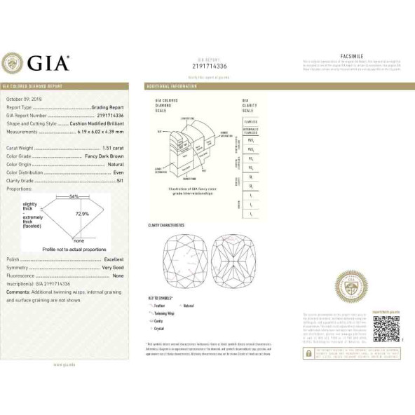 Certifikat GIA pre prirodny farebny diamant cushion fancy dark tmavo hnedý 1 6828440016T9