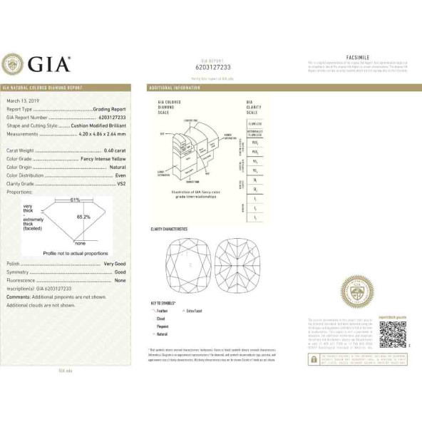 Certifikat GIA pre prirodny farebny diamant cushion fancy intense žltý 0 5116950005Y6