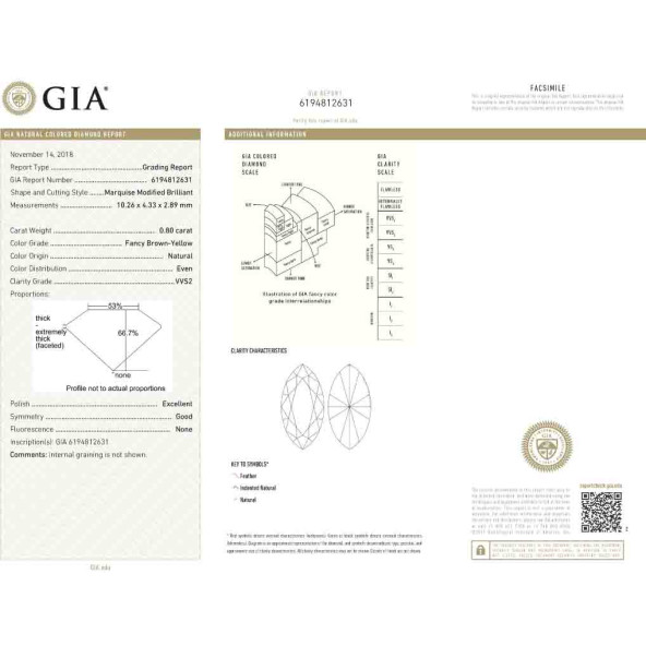 Certifikat GIA pre prirodny farebny diamant markíz fancy hnedožltý 0 1828800301Y5