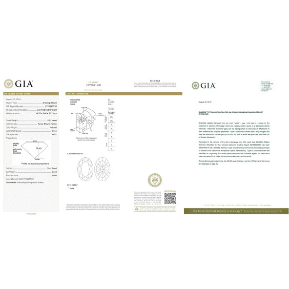 Certifikat GIA pre prirodny farebny diamant oval fancy hnedožltý 5 8827600228Y5