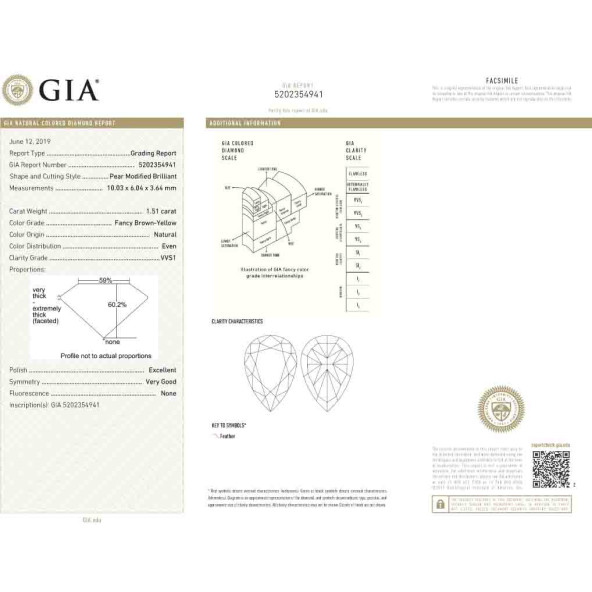 Certifikat GIA pre prirodny farebny diamant slza fancy hnedožltý 1 6831090196Y5