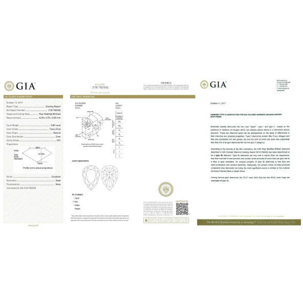 Certifikat GIA pre prirodny farebny diamant slza fancy sivý 0 2824470482S5