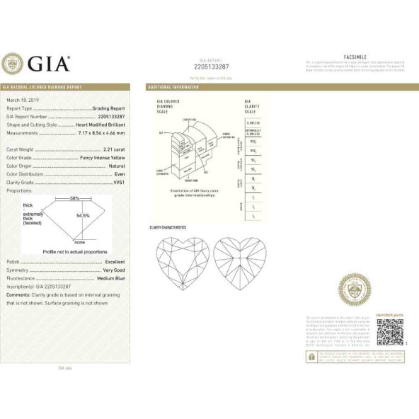 Certifikat GIA pre prirodny farebny diamant srdce fancy intense žltý 2 2842220182Y6