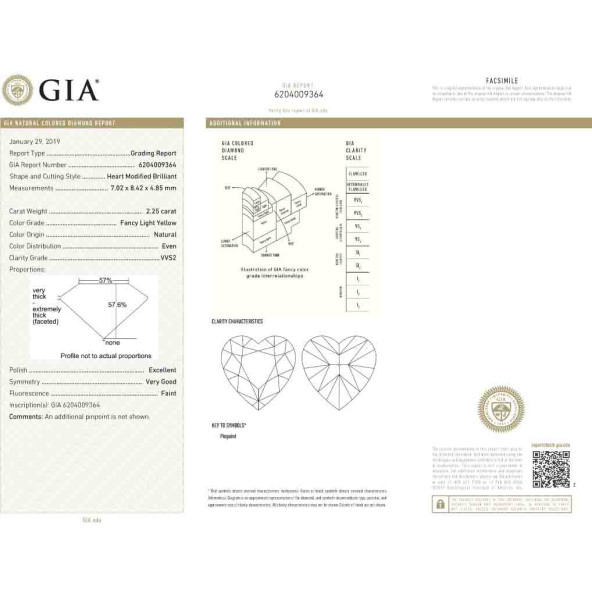 Certifikat GIA pre prirodny farebny diamant srdce fancy light žltý 2 5829540495Y4