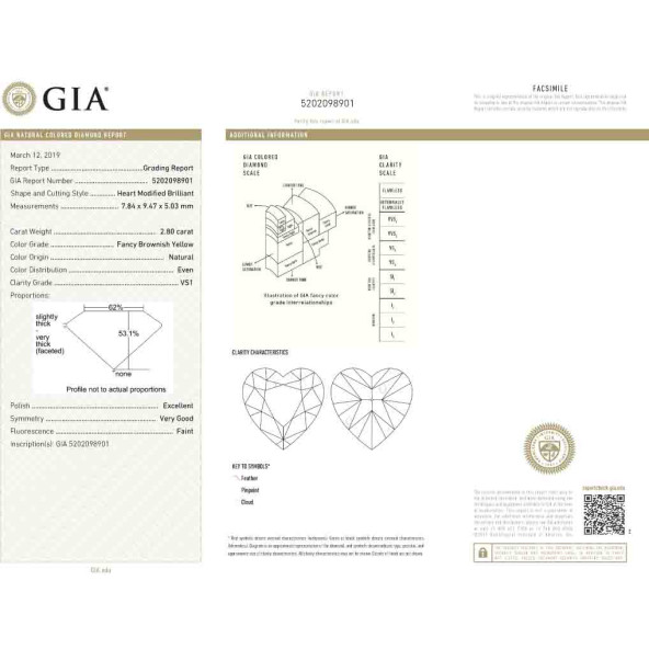 Certifikat GIA pre prirodny farebny diamant srdce fancy s nahnedlo žltou farbou 2 3825740263Y5