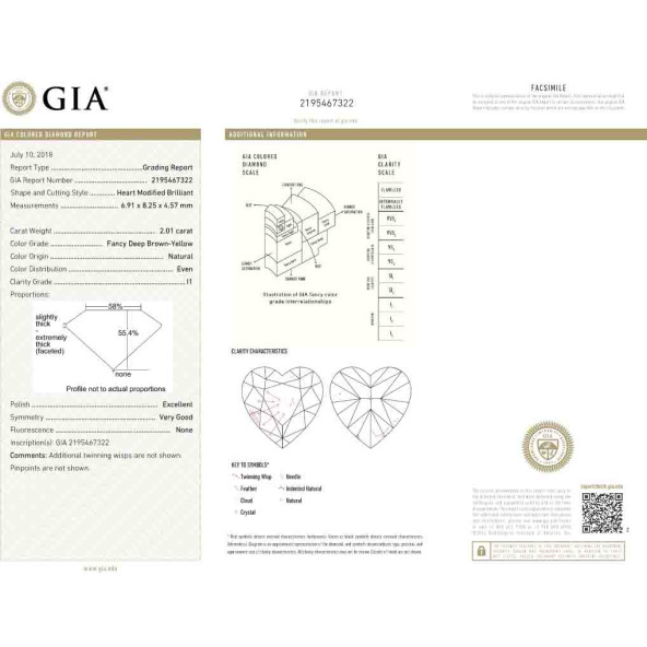 Certifikat GIA pre prirodny farebny diamant srdce fancy deep tmavo hnedo žltý 2 1827190501Y8