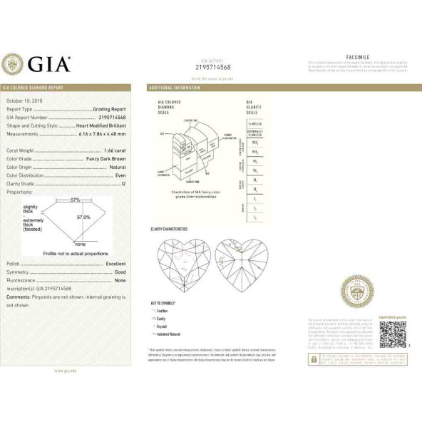 Certifikat GIA pre prirodny farebny diamant srdce fancy dark tmavo hnedý 1 4828440074T9