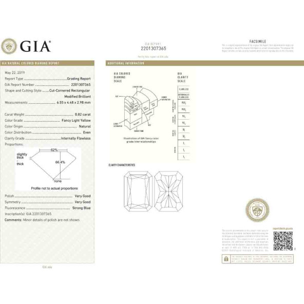 Certifikat GIA pre prirodny farebny diamant radiant fancy light žltý 0 9830700039Y4