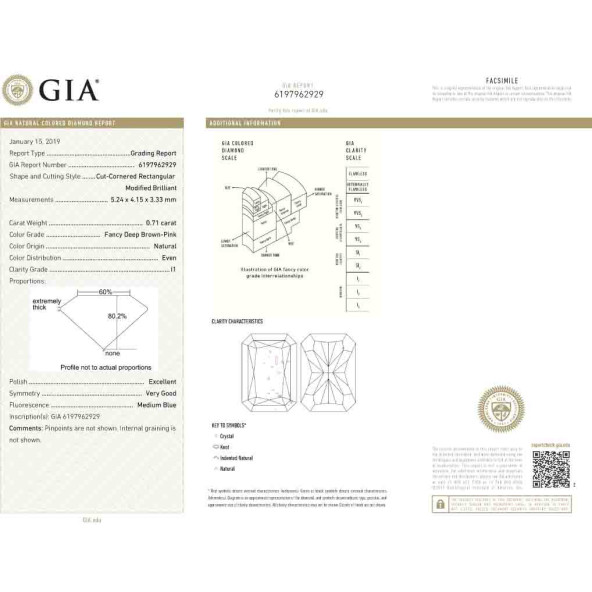Certifikat GIA pre prirodny farebny diamant radiant fancy deep tmavo hnedo ružový 0 8828890008R8