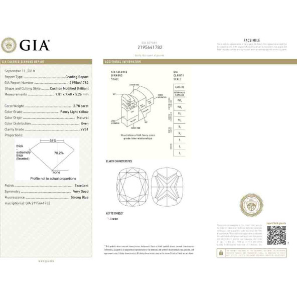 Certifikat GIA pre prirodny farebny diamant cushion fancy light žltý 2 6828040206Y4