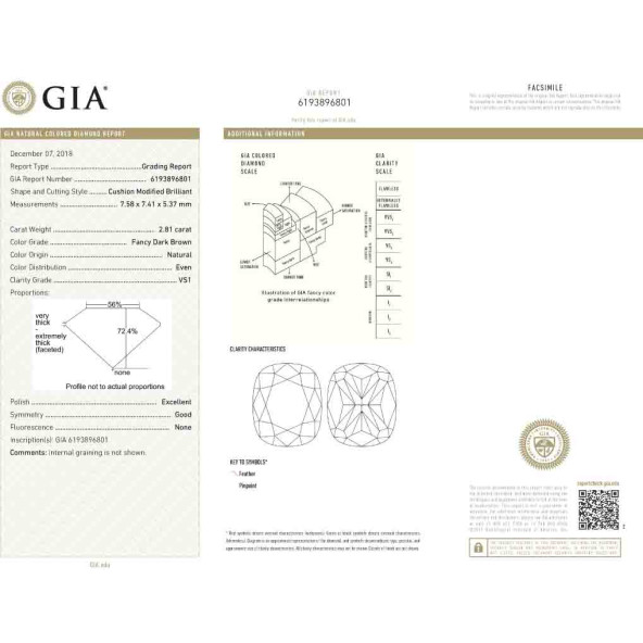 Certifikat GIA pre prirodny farebny diamant cushion fancy dark tmavo hnedý 2 6828440066T9