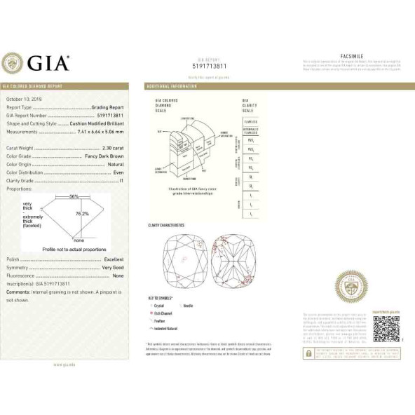 Certifikat GIA pre prirodny farebny diamant cushion fancy dark tmavo hnedý 2 4828440064T9