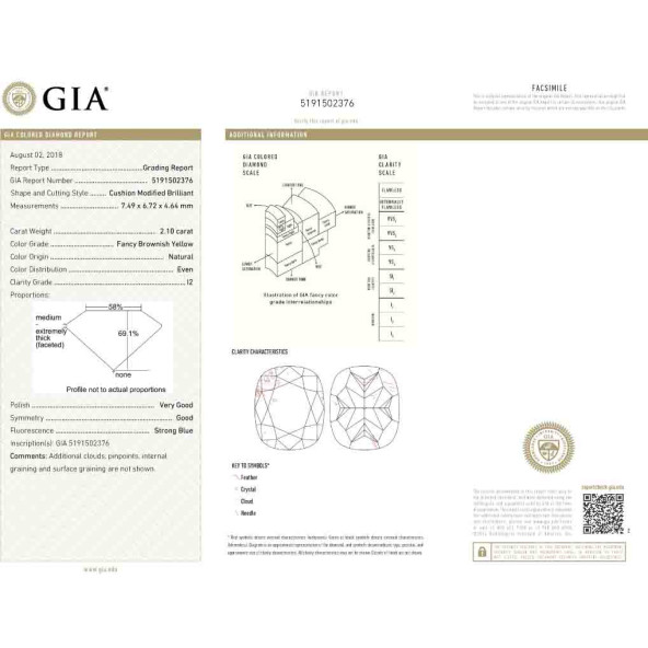 Certifikat GIA pre prirodny farebny diamant cushion fancy s nahnedlo žltou farbou 2 8827470158Y5