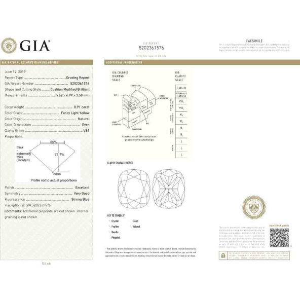 Certifikat GIA pre prirodny farebny diamant cushion fancy light žltý 0 7831200077Y4