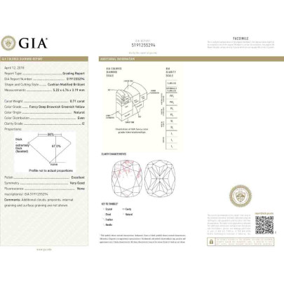 Prírodný farebný diamant s GIA certifikatom cushion fancy deep hlboko nahnedlo nazelenalo žltý 0.71 ct I2 2826360372_Y8 2
