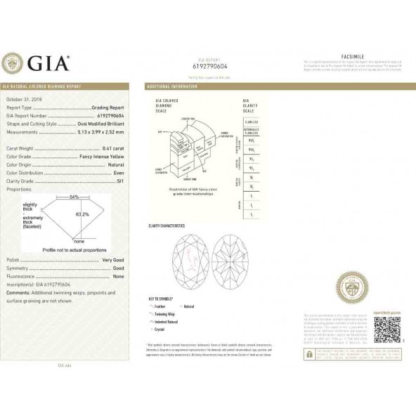 Certifikat GIA pre prirodny farebny diamant oval fancy intense žltý 0 7828750887Y6