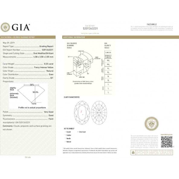 Certifikat GIA pre prirodny farebny diamant oval fancy intense žltý 0 2117070052Y6