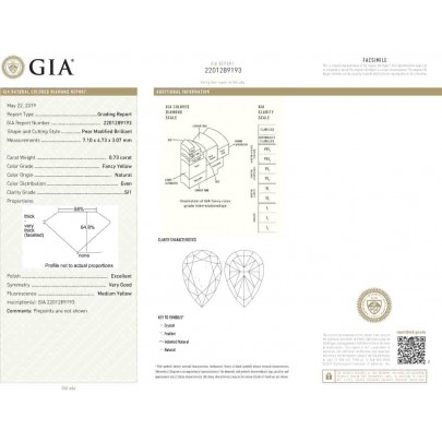 Prírodný farebný diamant s GIA certifikatom slza fancy žltý 0.73 ct SI1 6830960306_Y5 2