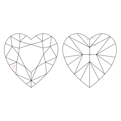 Prírodný farebný diamant s GIA certifikatom srdce fancy hnedožltý 1.01 ct SI1 8827530388_Y5 2