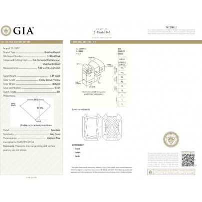 Prírodný farebný diamant s GIA certifikatom radiant fancy hnedožltý 1.01 ct SI1 1823970050_Y5 2