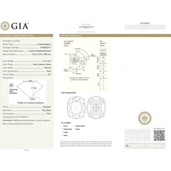 Certifikat GIA pre prirodny farebny diamant cushion fancy intense žltý 1 6828920636Y6 Certifikat GIA pre prirodny farebny diamant cushion fancy intense žltý 1 6828920636Y6