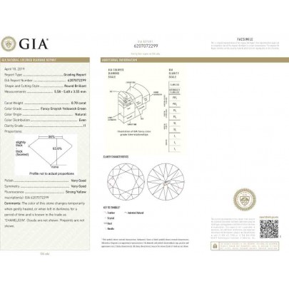 Prírodný farebný diamant s GIA certifikatom okrúhly briliant fancy sivasto žltozelený 0.70 ct I1 1829780330_G5 2