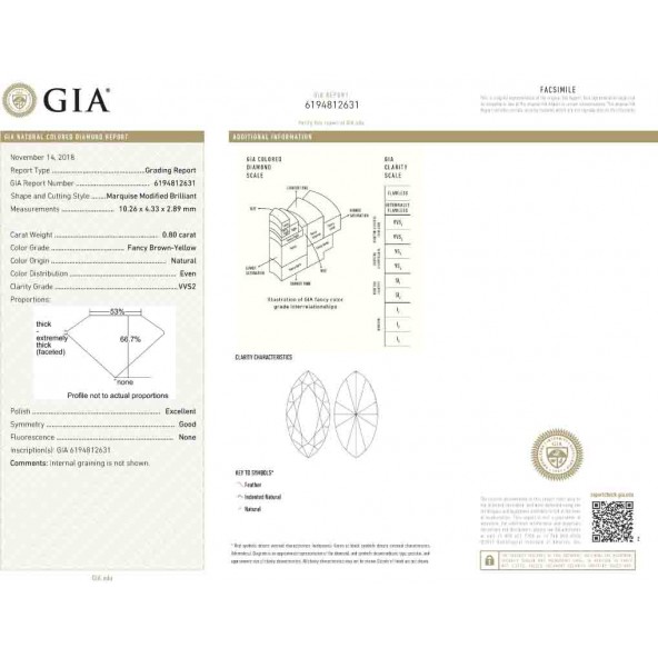Certifikat GIA pre prirodny farebny diamant markíz fancy hnedožltý 0 1828800301Y5