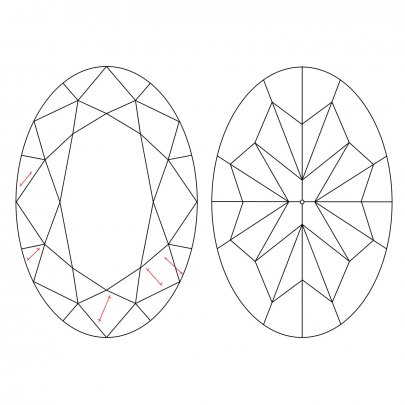 Inkluzie a cistota v prirodnom farebnom diamante oval fancy s nahnedlo žltou farbou 5.57 ct VS1 1828210661_Y5