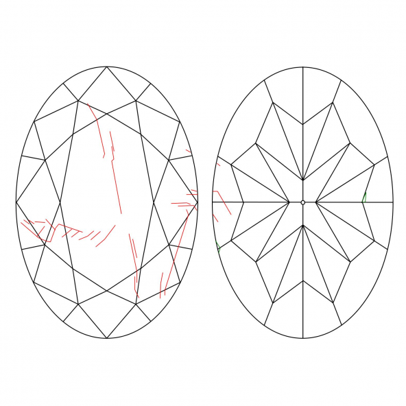 Inkluzie a cistota v prirodnom farebnom diamante oval fancy light žltý 1.03 ct I1 6826960126_Y4 Inkluzie a cistota v prirodnom farebnom diamante oval fancy light žltý 1.03 ct I1 6826960126_Y4
